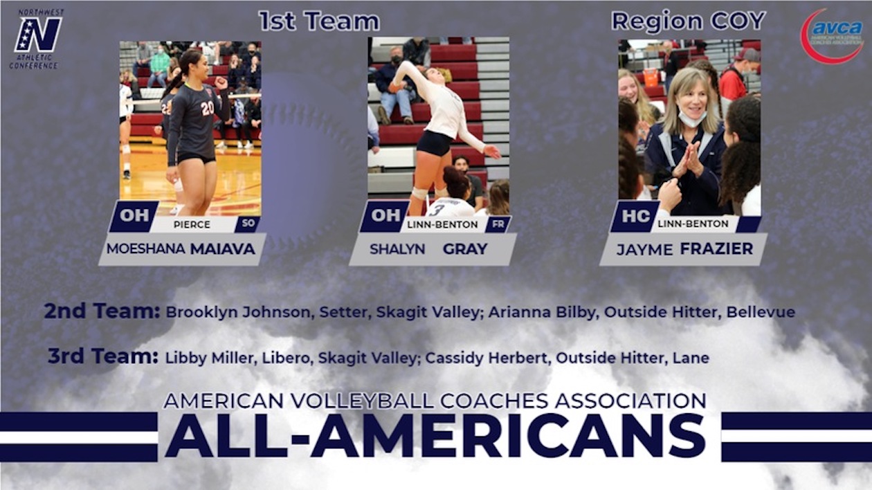 avca all-americans