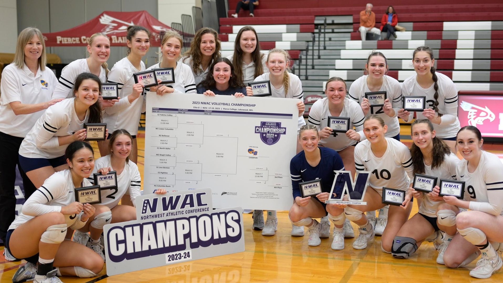 championship team